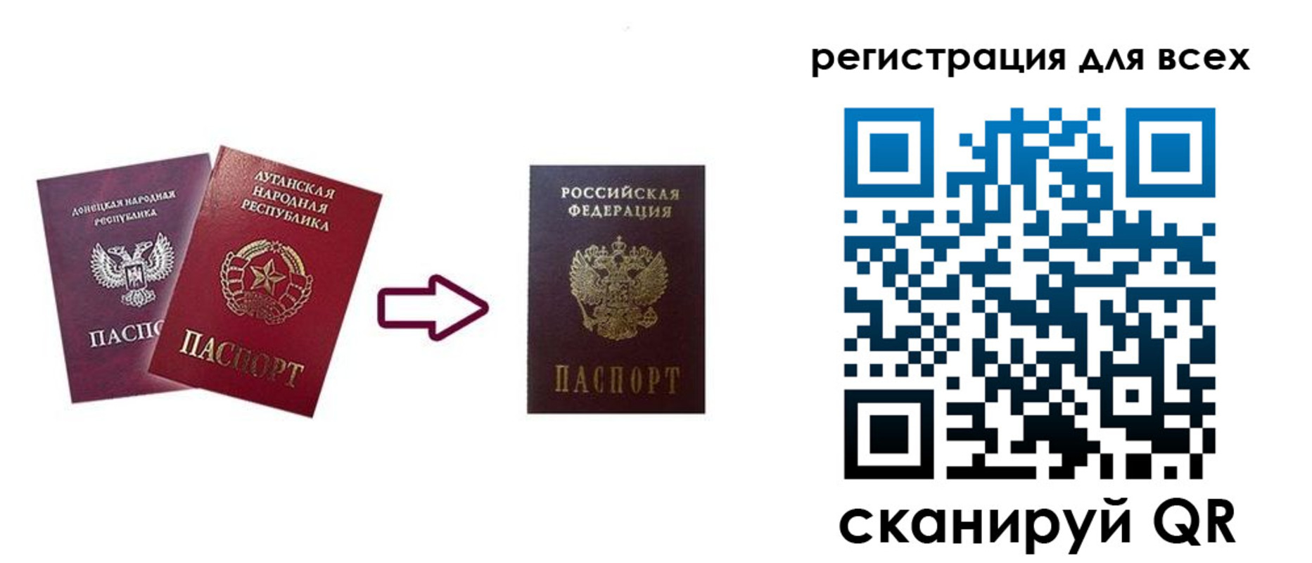 временная регистрация 2025 в Кирово-Чепецке
